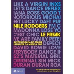 Le Freak - Nile Rodgers